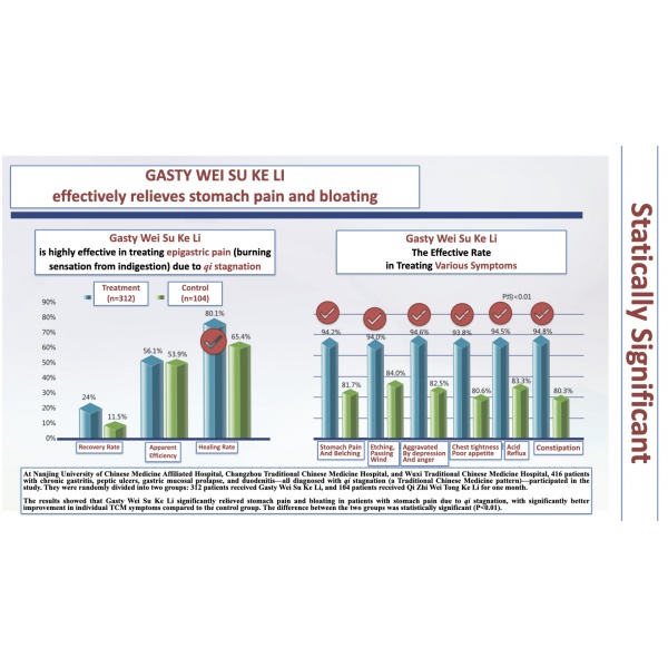 wei_su_english_1_74469222